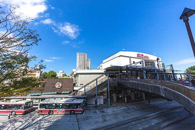 三鷹駅前｜東京都三鷹市